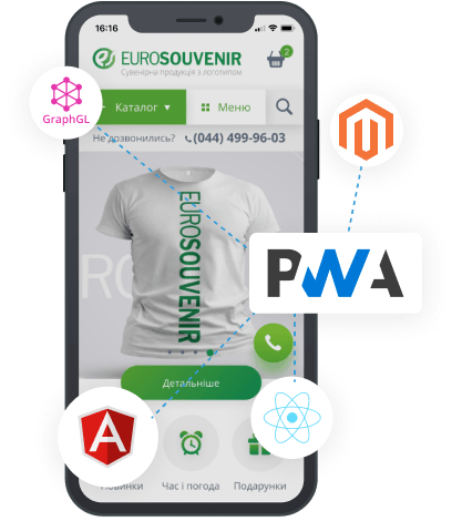 CAN A PWA HELP YOUR BUSINESS?